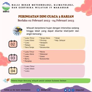 BPBD Minta Waspada Cuaca Ekstrem 3 Hari Kedepan di Luwu Timur